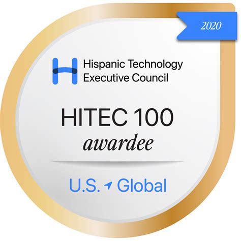 HITEC 100 - Credly