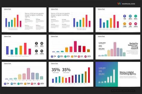 Graphs & Charts PowerPoint Template - PowerPoint Slide Master Templates & Infographics