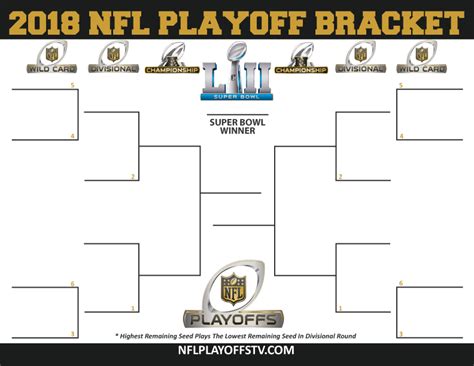 Print your brackets nfl logo - tolfmac