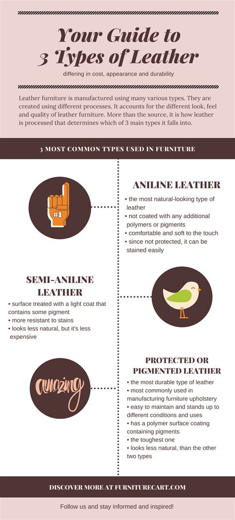 3 Types of Leather Used in Furniture