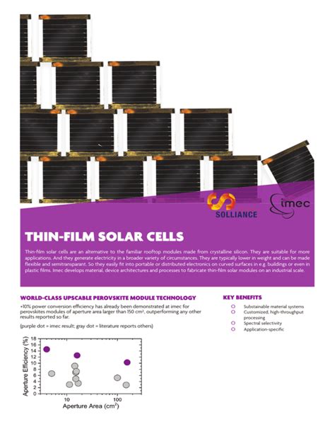 Thin film solar cells