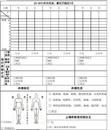 疼痛评估表1_word文档在线阅读与下载_免费文档