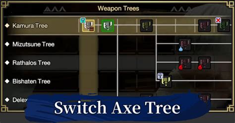 Sunbreak | Switch Axe Weapon Tree & List | Monster Hunter Rise - GameWith