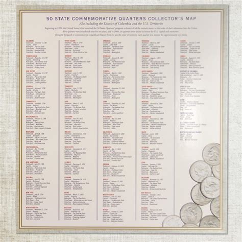 Amazon.com: 50 State Commemorative Quarters Collector's Map (includes ...