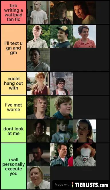 it characters (movie) Tier List Maker - TierLists.com