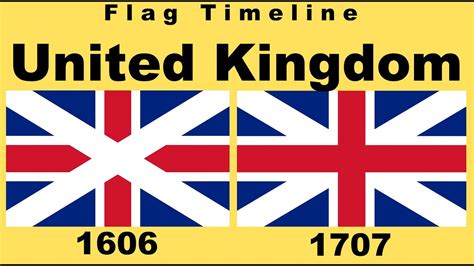 Flag of the United Kingdom: Historical Evolution - YouTube