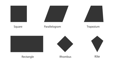 Rectangle Rhombus Square Parallelogram Trapezium and kite 12142770 ...