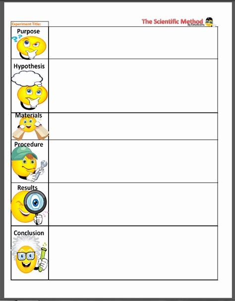 Experimental Design Worksheet Scientific Method – Englishworksheet.my.id