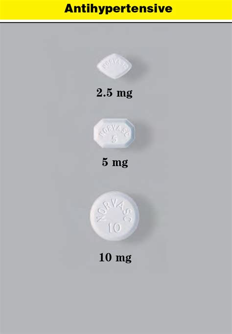 Amlodipine Besylate – Sigler Drug Cards