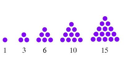 Maths in a minute: Triangular numbers | plus.maths.org