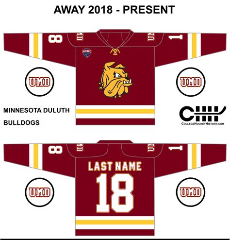 Minnesota Duluth Jersey Archive – College Hockey History