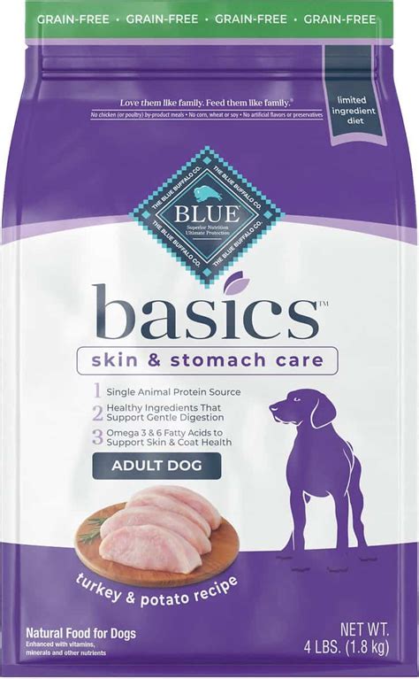 12 Best Dog Food for Allergies: Keep Your Pup Healthy and Happy!