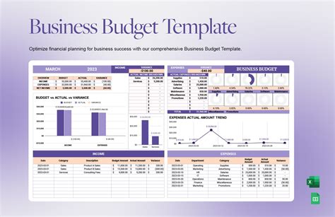 Business Budget Template - Download in Excel, Google Sheets | Template.net