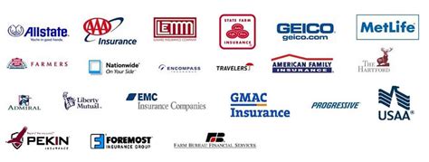 Insurance Companies Logos