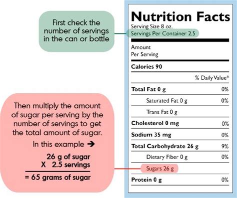 31 Soda Nutrition Label - Labels Design Ideas 2020