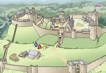 Medieval Manor Life Webquest by History Ninja | Teachers Pay Teachers