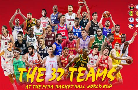 FIBA Basketball World Cup 2019 Points Table, Group Standings and Stats ...