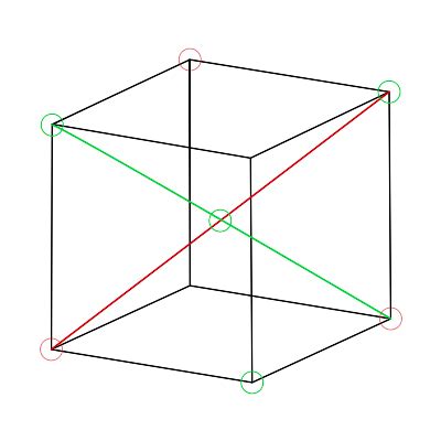 File:Body-centered cubic crystal lattice.svg - Wikimedia Commons