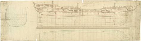 HMS Agamemnon' English 3-Rate 1781 (With Plans) - | How to plan, Ship of the line, Tall ships