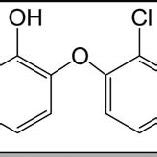 The chemical structure of triclosan. | Download Scientific Diagram