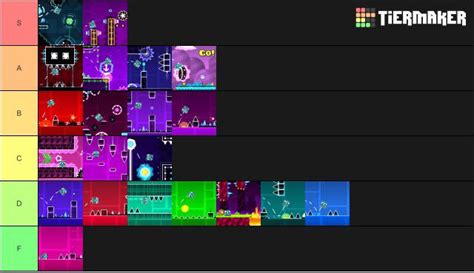 Geometry dash levels tier list : r/geometrydash