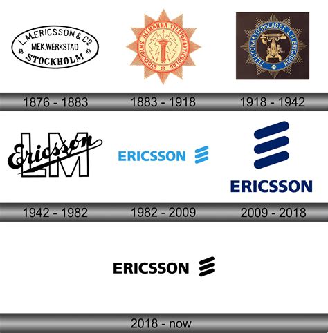 Ericsson Logo And Symbol Meaning History Png Brand Vr - vrogue.co