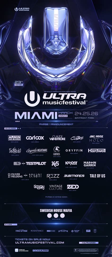 Ultra Music Festival 2023 - Florida Music Blog