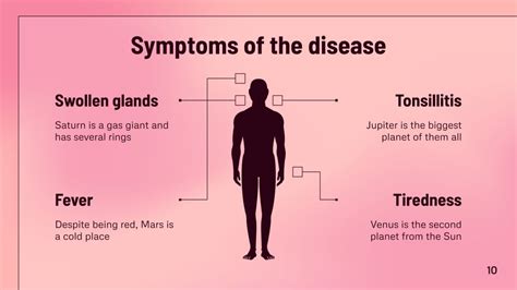 Glandular Fever | Google Slides & PowerPoint template