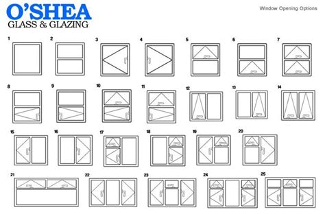 styles window opening types - Google Search | Rendered floor plan, Arched windows, Windows