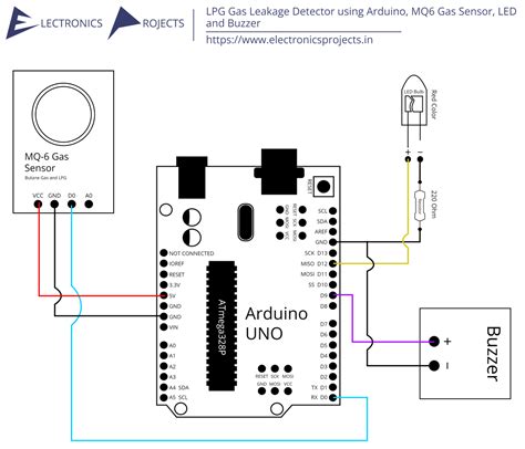 LPG Gas Leakage Detector using Arduino, MQ6 Gas Sensor LED and Buzzer - Electronics Projects