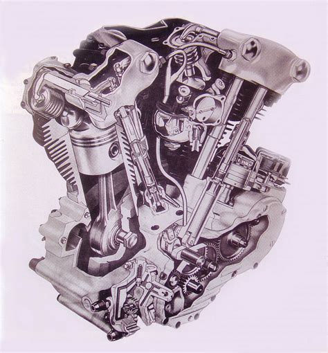 MOTORCYCLE ENGINES, motorcycle BLUEPRINTS, motorcycle SPECIFICATIONS, motorcycle designs