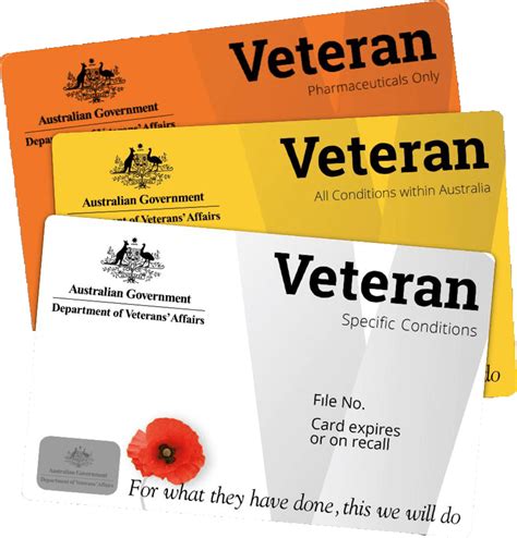 Australian Defence Veterans' card: How it can serve you and your business