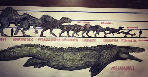 Indominus Rex Vs T Rex Size - Printable Color