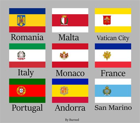 All the Latin countries of Europe in the style of Spain : r/vexillology