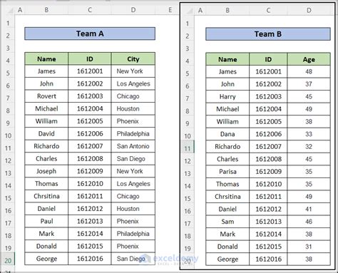 VLOOKUP across multiple sheets in Excel with examples - Worksheets Library