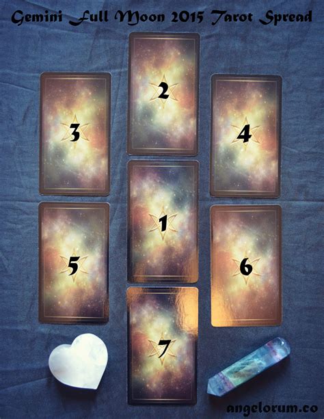 Gemini Full Moon Tarot Spread 2015