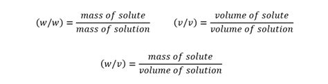 How to Make a Solution in Chemistry | Owlcation