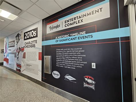 Exhibits Signs & Graphics for Museums in Charlotte, NC