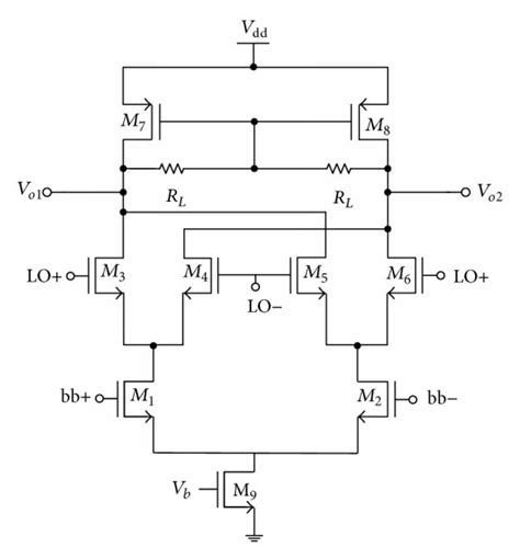 Conventional double-balanced mixer. | Download Scientific Diagram