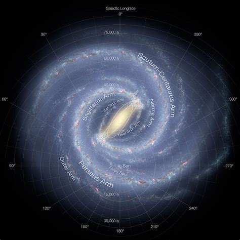 Astronomers Construct 3D Image of the Milky Way Galaxy