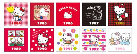 Hello Kitty History Flickr | atelier-yuwa.ciao.jp