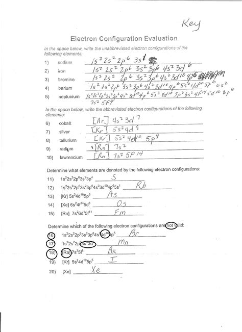 Electron Configuration Worksheet Answers