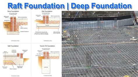 Raft Foundation Detail Reinforcement