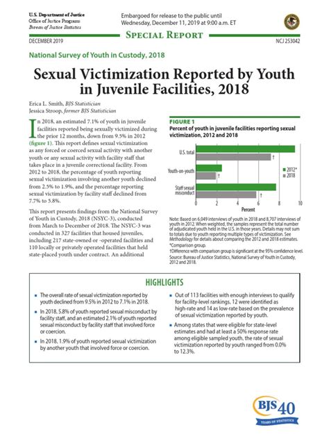 Department of Justice's Sexual Victimization survey | Victimisation ...