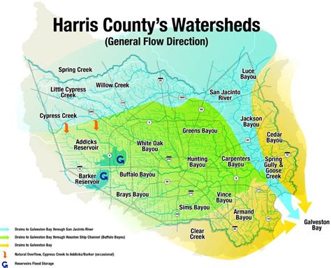 Hcfcd - Drainage Network - Harris County Texas Flood Map | Printable Maps