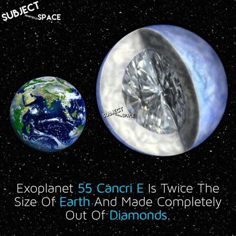 Planet of Diamond | Space facts, Facts, Intentions