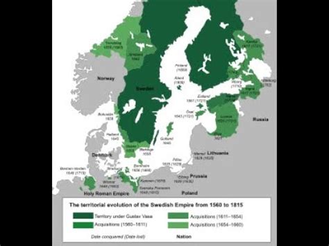 The Rise of the Swedish Empire - YouTube