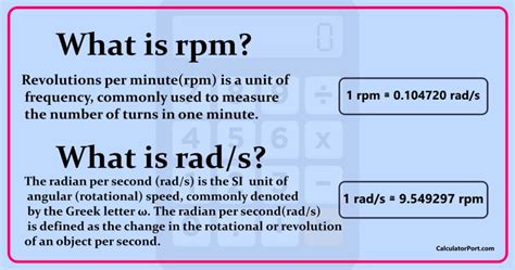 Convert rpm to radians per second – CalculatorPort