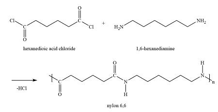 The reaction of 1,6-hexanediamine with hexanedioic acid chloride to ...