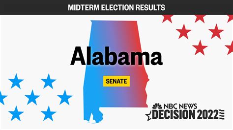 Alabama Senate Midterm Election 2022: Live Results and Updates